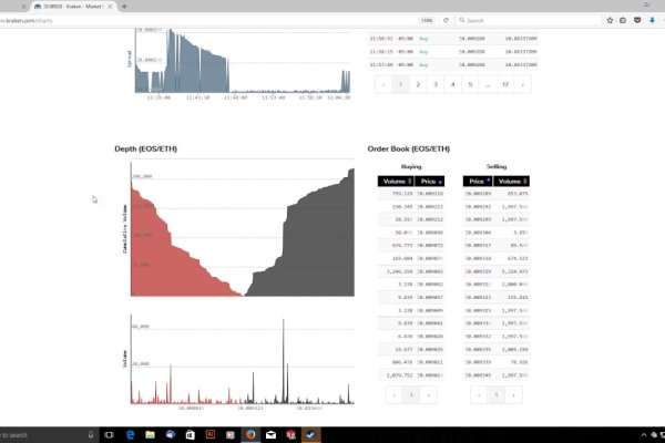 Официальный сайт kraken ссылки зеркала